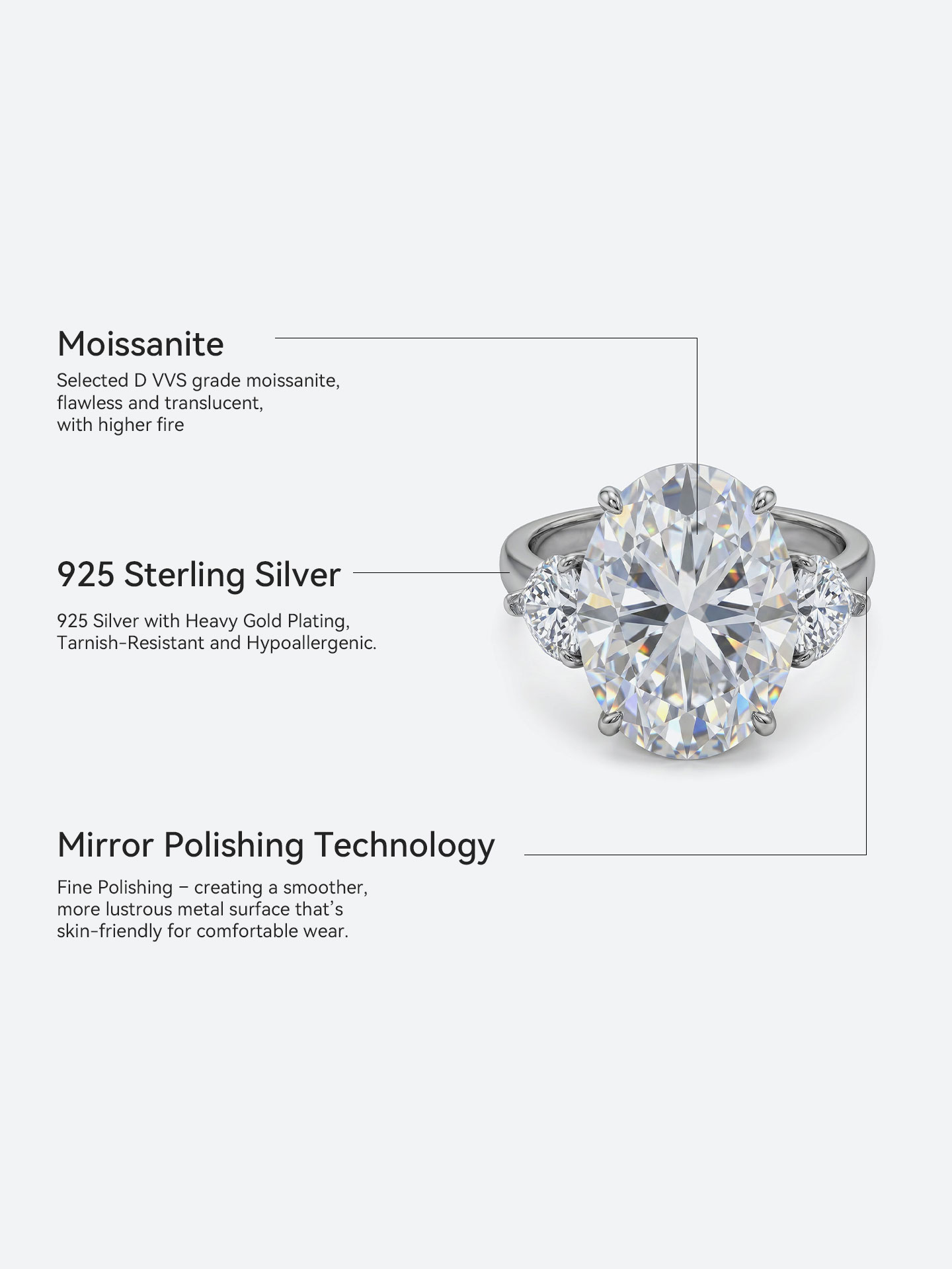 12×16mm Oval Moissanite Ring – Silver with White Gold Plating Luxury Statement for Women - Image 6